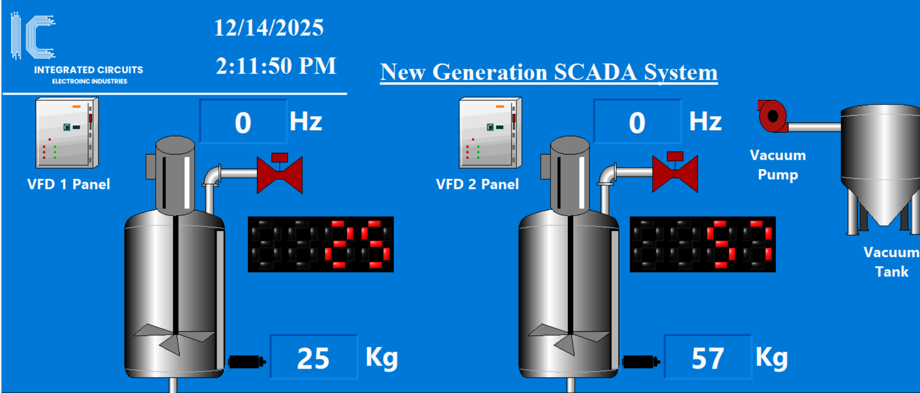 IC SCADA System for New Generation